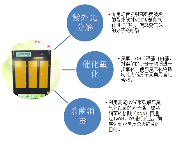 1541128006511770.png baba0cb89f942490f1865acb62f52f0.png